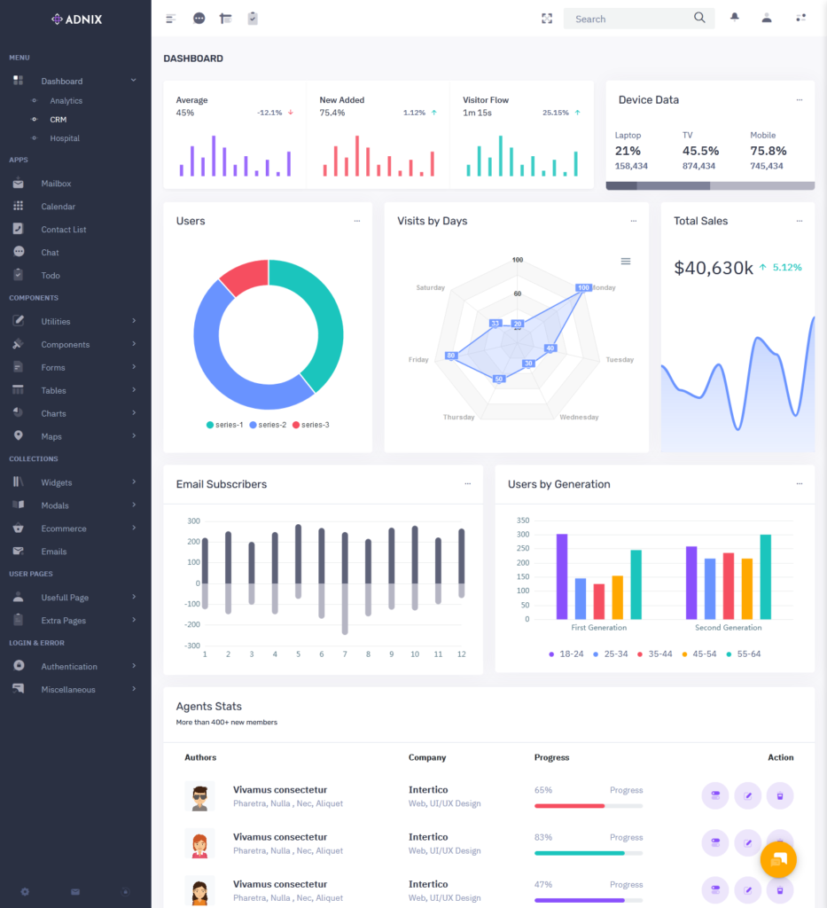 Adnix - Responsive Premium Admin Template