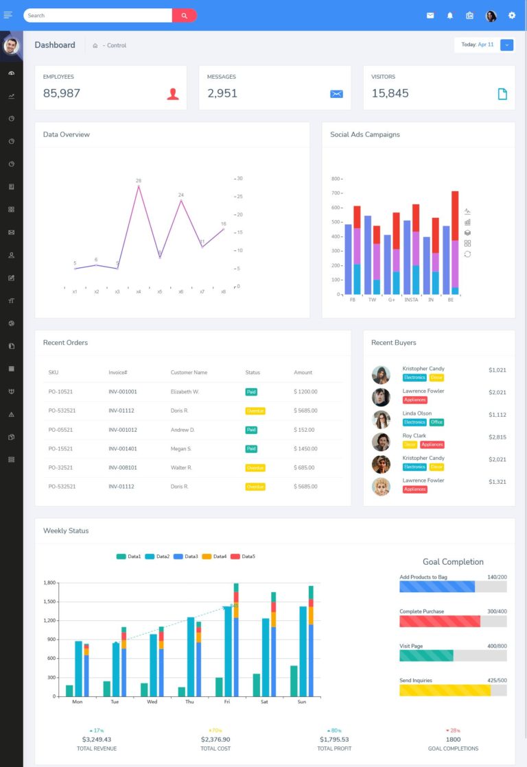 HRM Dashboard Bootstrap 5 Admin Template