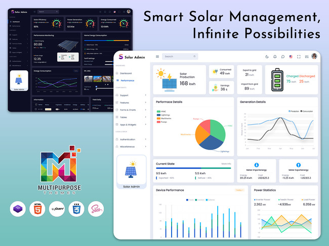 Solar Meter Dashboard